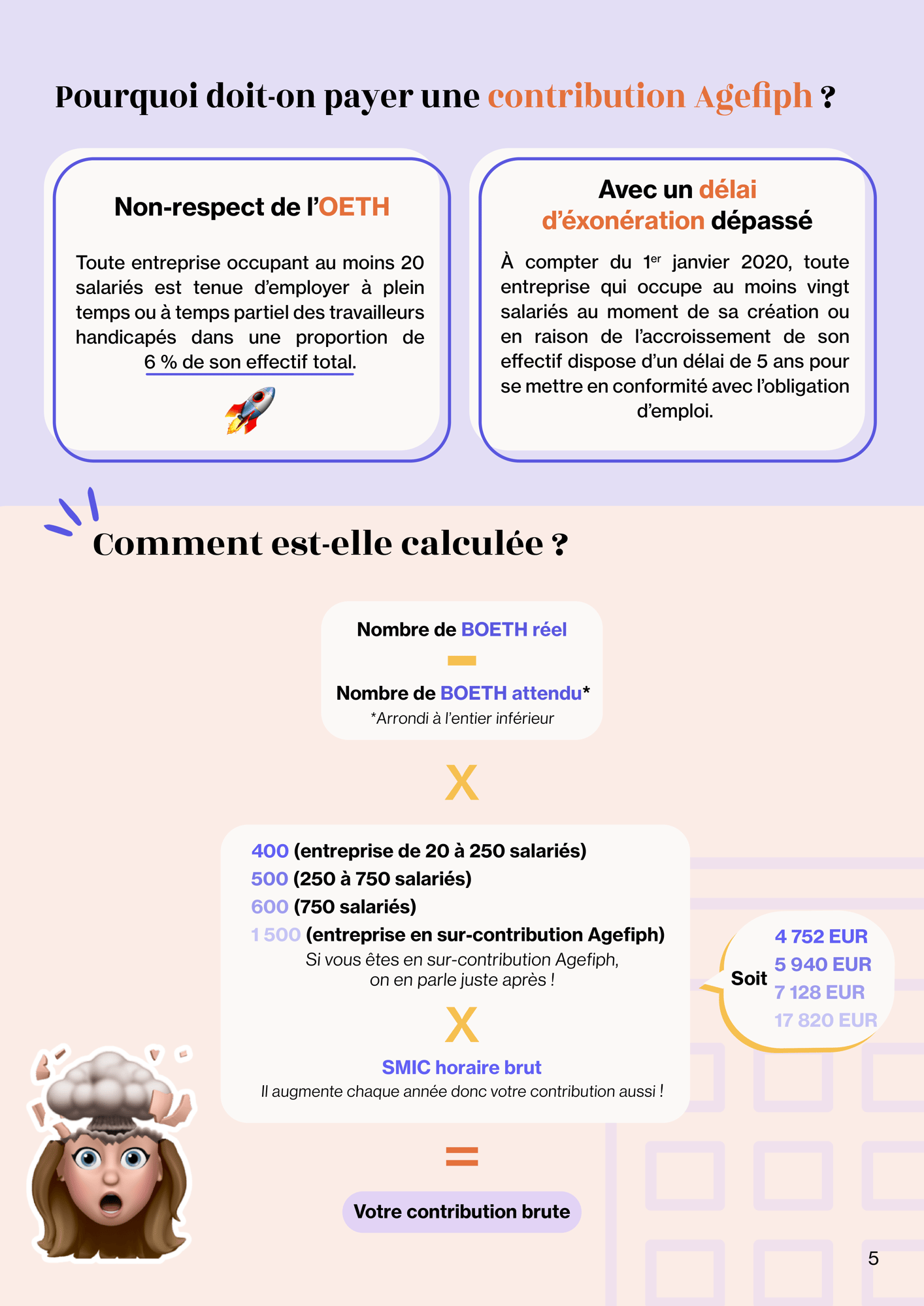 Guide MRH p5